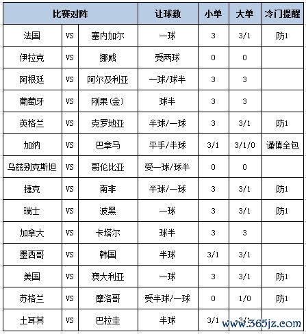 足彩大势
